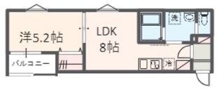 MELDIA小手指の物件間取画像